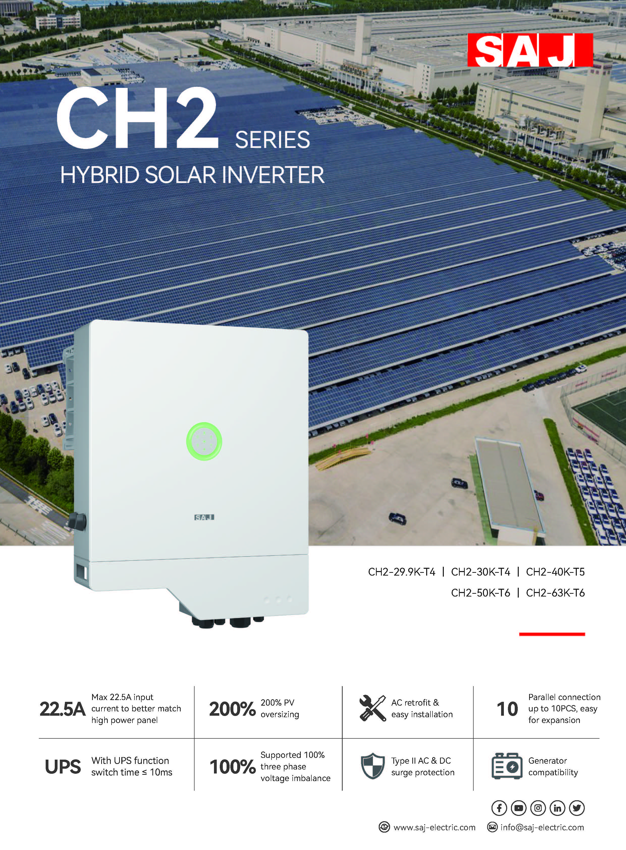 MÁY BIẾN TẦN (INVERTER) CH2